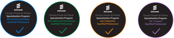Ericsson Private 5G Partner specialization badges for Site Survey & Design, Cabling & Installation, Site Integration and Tier 1 Support